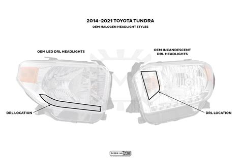 Tundra Oem Led Headlights 2018 2021 Square1 Offroad