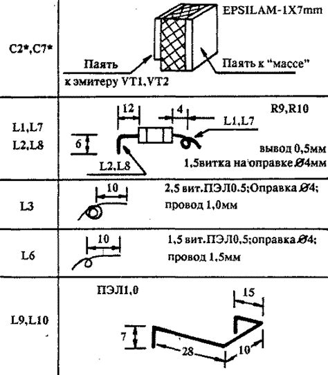 СВЧ — генератор для диапазона 1,2 — 2,4 ГГц