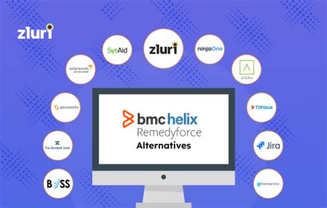 Top 12 BMC Helix Alternatives in 2023 | Zluri