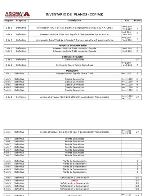 Pdf Inventario Planos Dokumen Tips