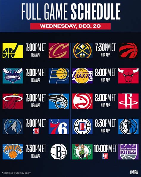 Nba Il Ricco Programma Delle Notte Prevede Partite Sportando