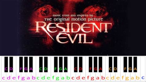 Resident Evil Main Theme | Piano Letter Notes