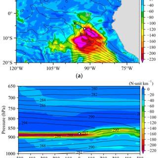 A Spatial Distribution Of COSMIC 2 Observations Of RO Profiles On 1