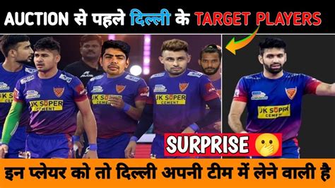 Dabang Delhi Target Players In PKL 10 Auction Fans Are Excited For