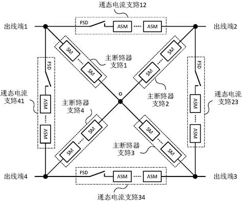 一种直流断路器的制作方法