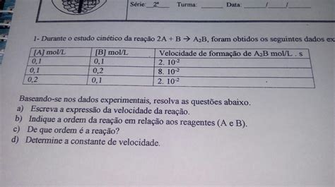 1 Durante o estudo cinético da reação 2A B A₂B foram obtidos os