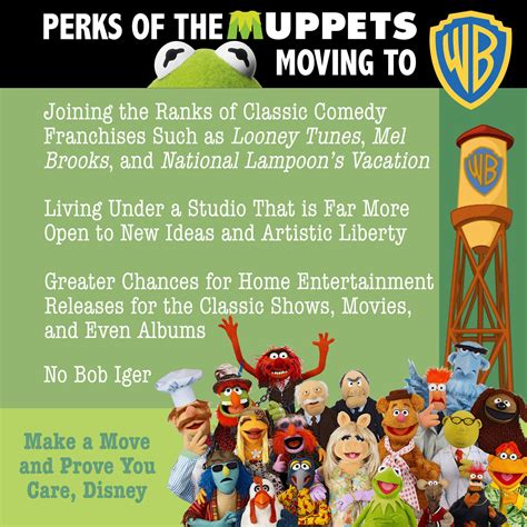 This is how to contribute your own knowledge to Muppets Wiki 19