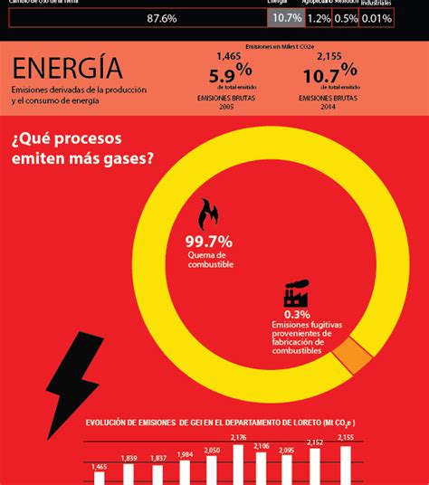 Cartilla2 01 Derecho Ambiente Y Recursos Naturales