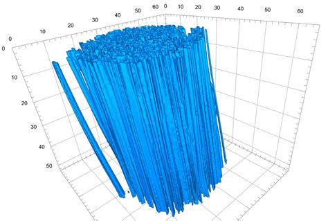 Microscopic Characterization of Polymer Fibers with Mechanical ... 