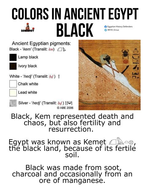 Meaning And Symbolism Of Colors In Ancient Egypt The Meaning Of Black