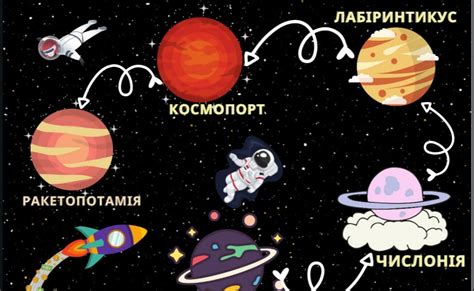 Проект "Космічна математика"