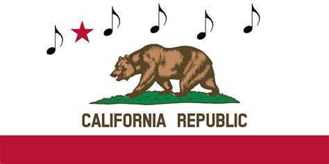 There are 41 California State Symbols • Paso Robles Press