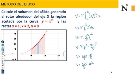 VOLÚMENES DE SÓLIDOS DE REVOLUCIÓN YouTube