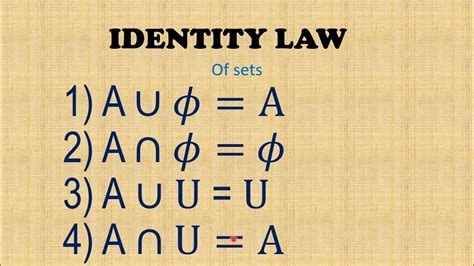 Identity Laws In Sets Proof Of Identity Laws Set Theory Class 11