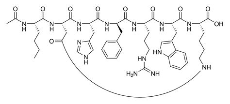 Fda Approves New Treatment Vyleesi Bremelanotide For Hypoactive