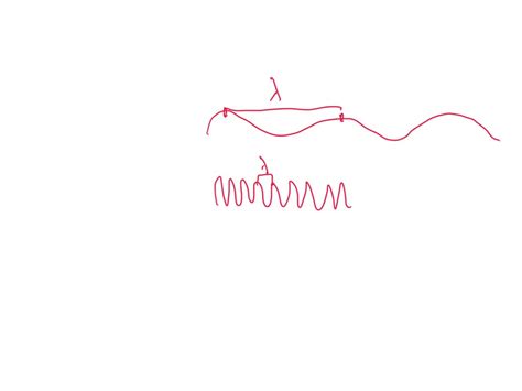 SOLVED: Infrared Visible Gamma ray Clear All Shortest Wavelength Second Longest Wavelength ...