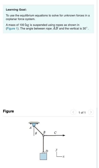 Solved Learning Goal To Use The Equilibrium Equations To Chegg