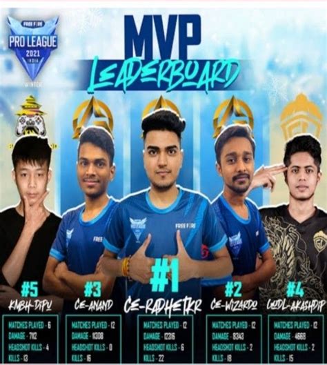 Free Fire Pro League Winter India MVP Standing League Mvp Baseball