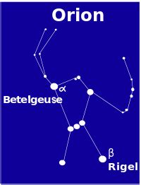 Astronomy for Kids: Constellations