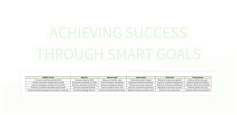 Maximizing Success With Strategic Smart Goal Setting Excel Template