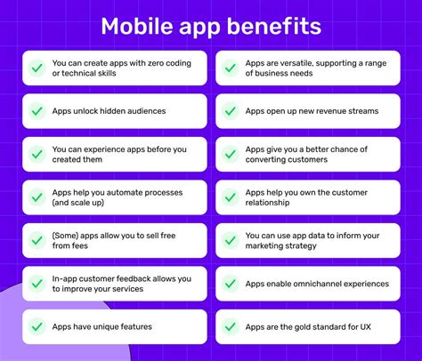 What Is An App Types Benefits Examples