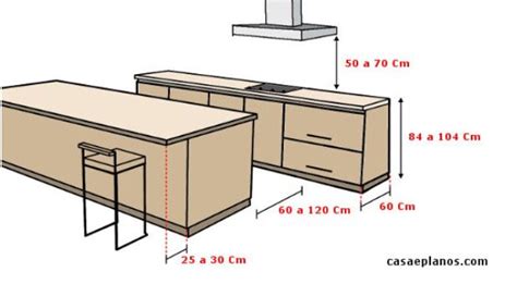 Dimensões cozinha ilha Medidas de cozinha Cozinha ilha