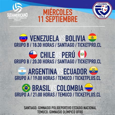 Este Jueves Se Realizó El Lanzamiento Del Sudamericano Masculino Adulto