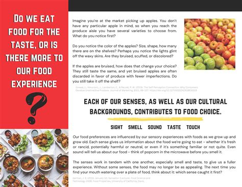 Nutrition Article | November 2023 | UMD Dining Services