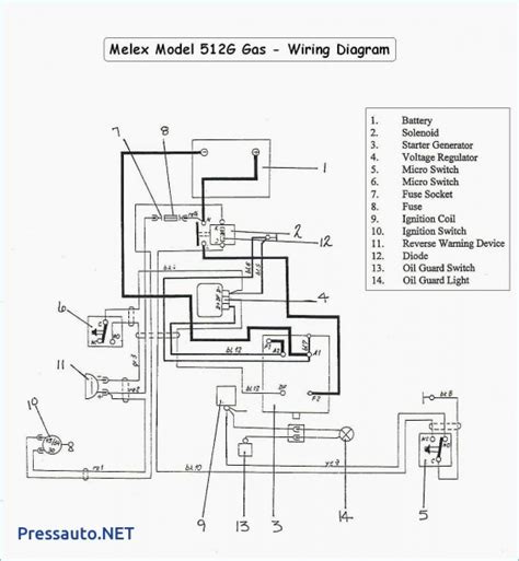 Golf Cart Solenoid Wiring Diagram