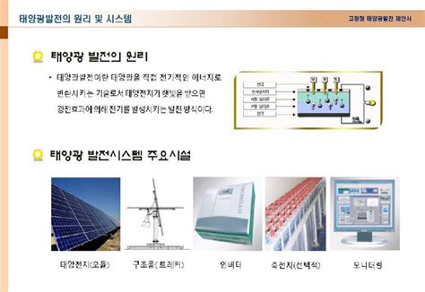 태양광발전의 장점 및 특성