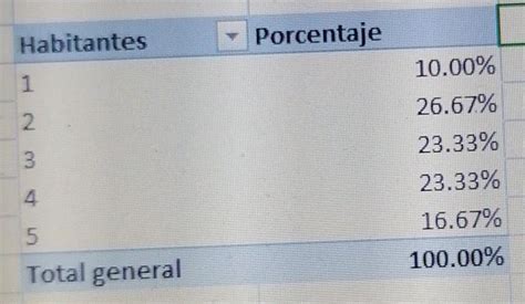 en una encuesta sobre vivienda se pregunta entre otras cosas cuántas