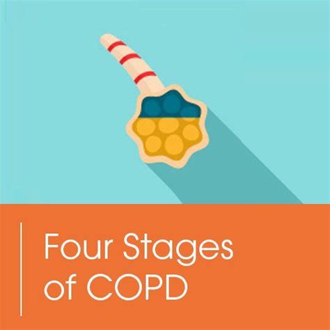 Four Stages Of Copd Mild Moderate Severe And Very Severe Copd