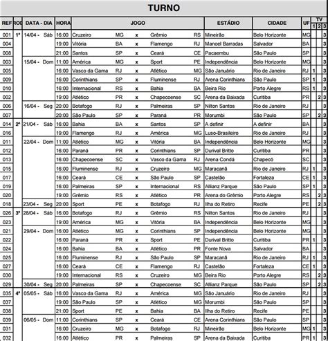 Cbf Divulga Tabela Detalhada As Primeiras Rodadas Da S Rie A