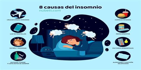 Qu Es El Insomnio El Estr S Y La Ansiedad Como Causas Del Insomnio