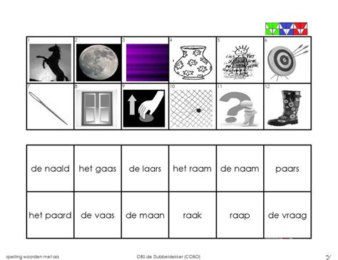 Pin van PP op Amélia Spellingsregels Leren lezen Woordenschat