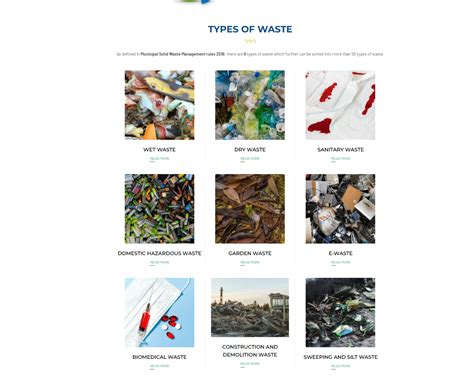 Types of Waste - Kushaagra Innovations Foundation