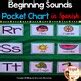 Beginning Sounds Pocket Chart In Spanish Sonidos Iniciales Tpt