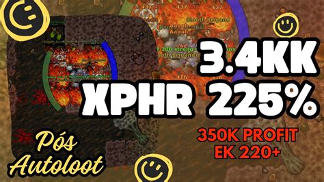 Tibia faça 350khr profit nos Glooth Bandit YouTube