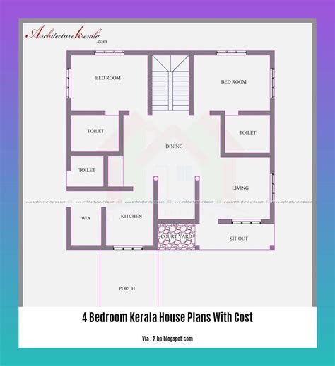 4 Bedroom Kerala House Plans with Cost: A Guide for Building Your Dream ...