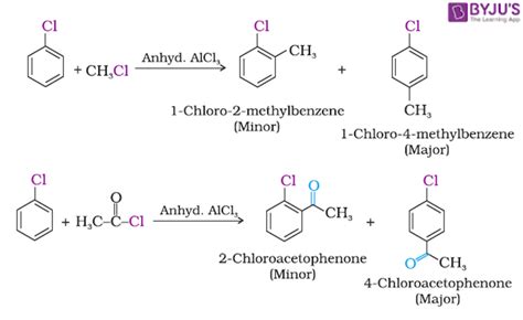 Reactions of Aryl halide with Metal