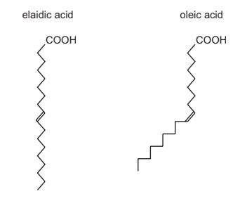 The Fatty Acids Elaidic Acid And Oleic Acid Have Exactly The Same Structu