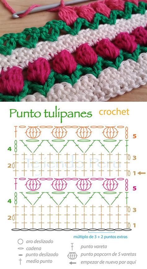 Easy To Make Crochet Tulip Stitch Pattern | CrochetBeja