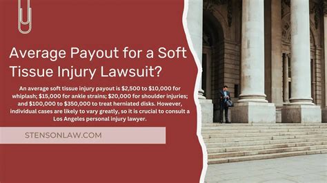 What Is The Average Payout For A Soft Tissue Injury Lawsuit Law