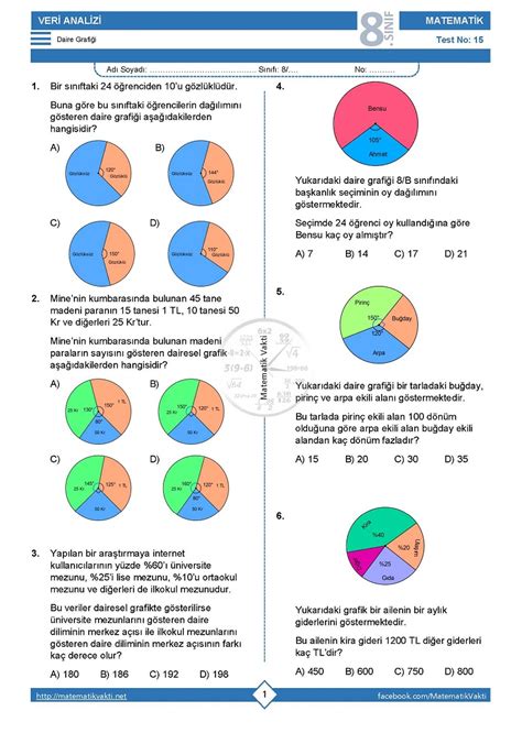 8 Sınıf Veri Analizi Daire Grafiği Testi PDF İndir Matematik Vakti