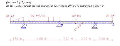 Solved Draw V And M For The Beam Loaded As Shown Below