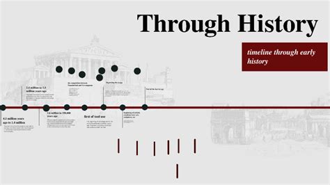 Paleolithic and Neolithic age timeline by Tanner Whiteside on Prezi