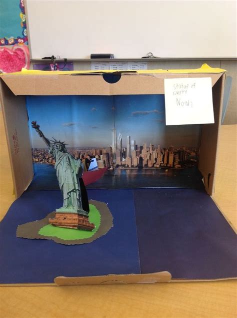 Local State And National Landmarks And Monuments Project Mr