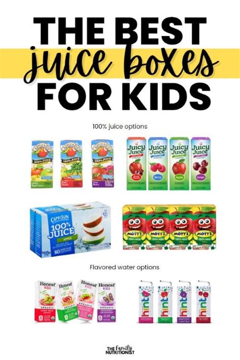 Best Juice for Kids - Alex Turnbull, RD