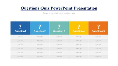 Questions Quiz PowerPoint Presentation PPTUniverse