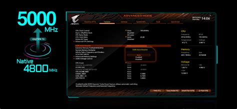 B650 Aorus Pro Ax Rev 1x Key Features Motherboard Gigabyte Global